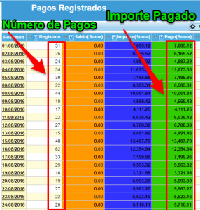 6_pagos_registrados