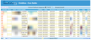 a_creditos_saldos