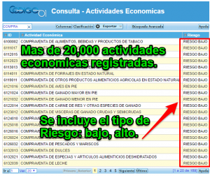 c_actividades