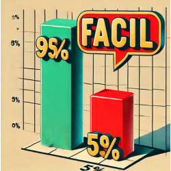 Estadísticas de reactivos en exámenes educativos.